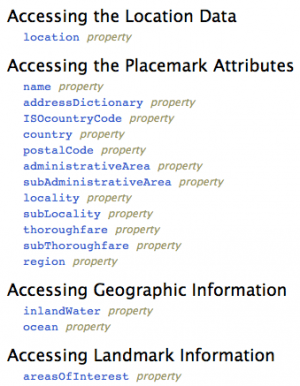 CLPlacemark-Properties